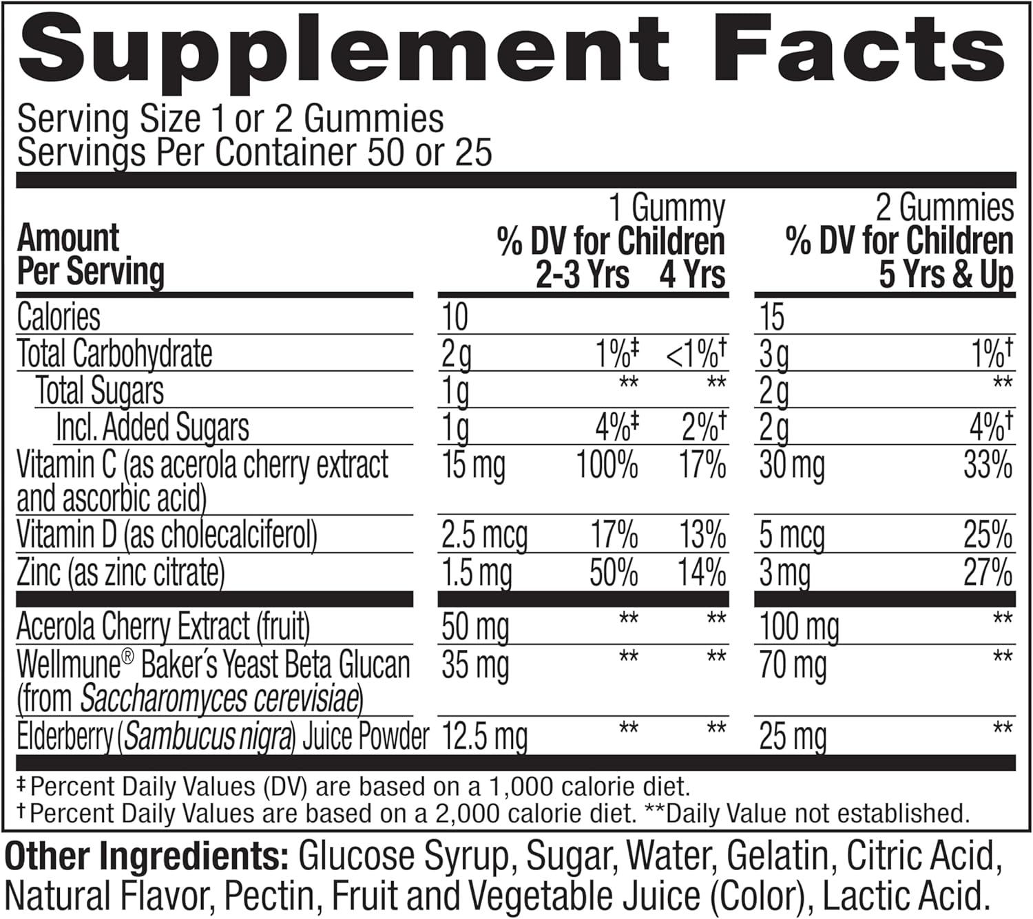 imageOLLY Kids Immunity Gummy Immune Support Wellmune Elderberry Vitamin C Zinc Chewable Supplement Cherry 50 CountImmunity 50 ct