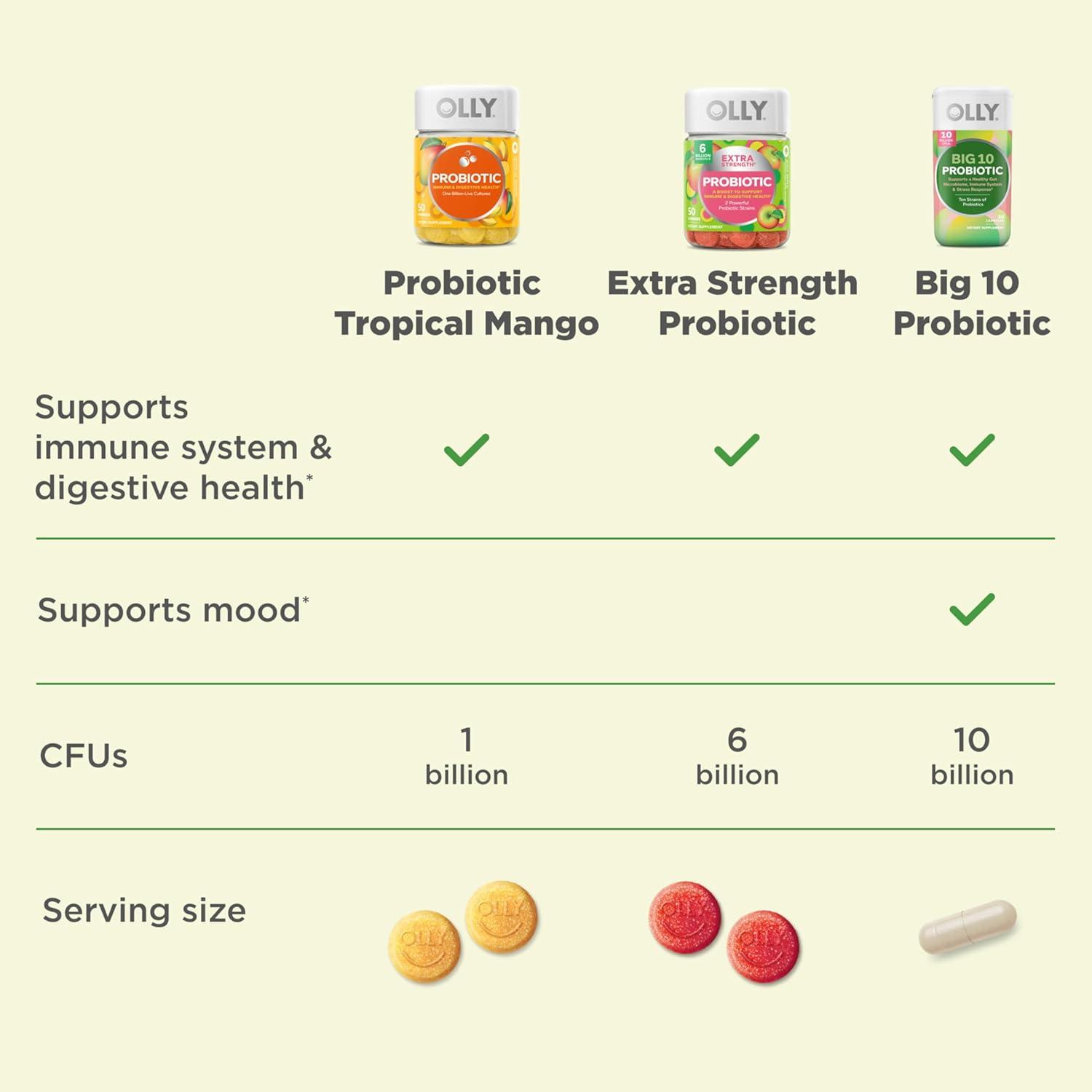 imageOLLY Big 10 Probiotic Supports a Healthy Gut Microbiome 10 Billion CFUs 30 Day Supply 30 Count1 Count Pack of 30