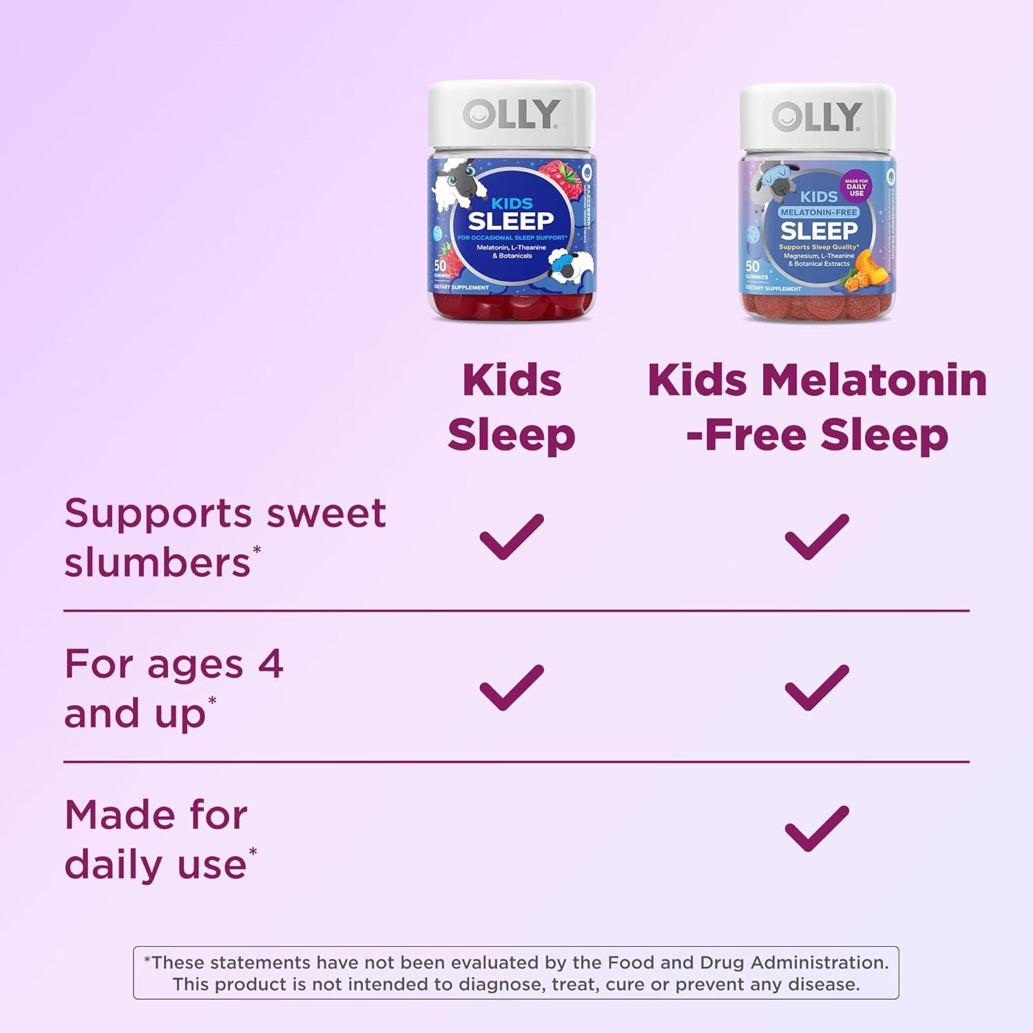 imageOLLY Kids Melatonin Free Sleep Gummy Supplement Supports Sleep Quality Magnesium LTheanine Lemon Balm Cloudberry Peach Flavored 25 Day Supply 50 Count